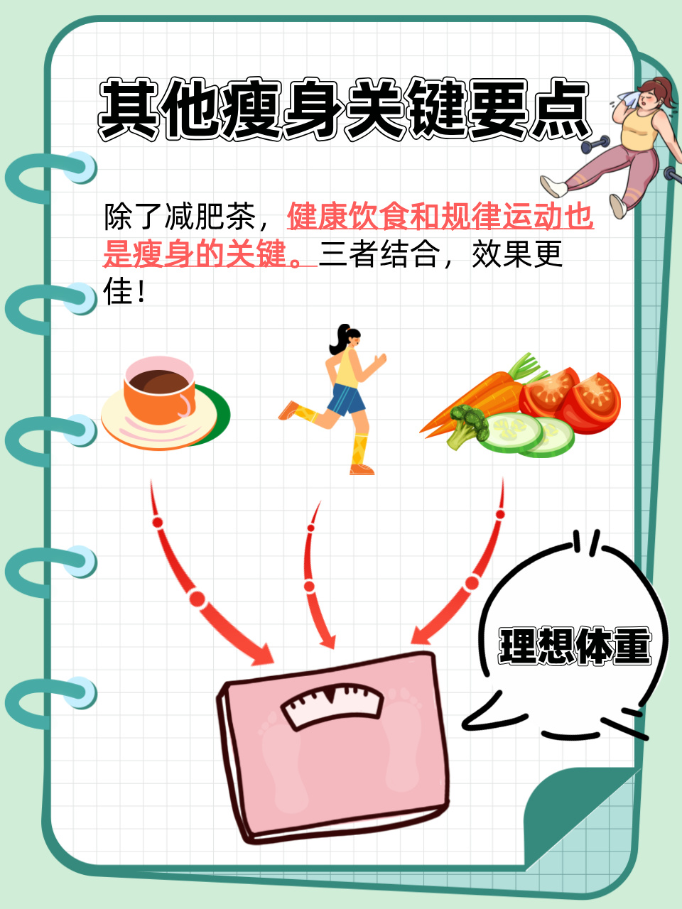 如何瘦身，打造健康生活的秘訣，瘦身秘訣，打造健康生活的終極指南