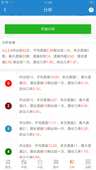 4887鐵算資料免費(fèi)大全