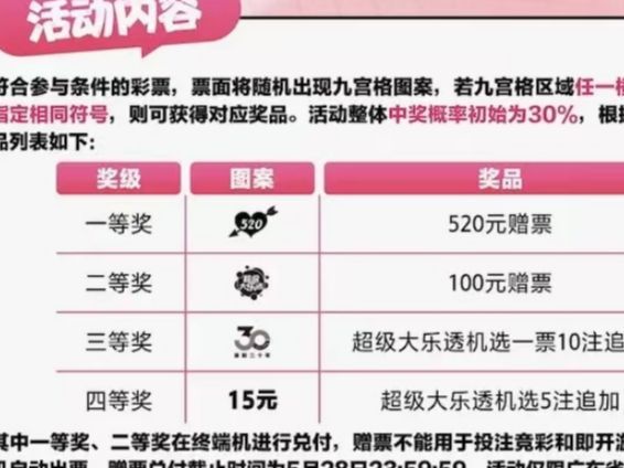 澳門(mén)碼最快開(kāi)獎(jiǎng)結(jié)果，實(shí)時(shí)更新與全面解析，澳門(mén)碼最新開(kāi)獎(jiǎng)結(jié)果實(shí)時(shí)更新及全面解析