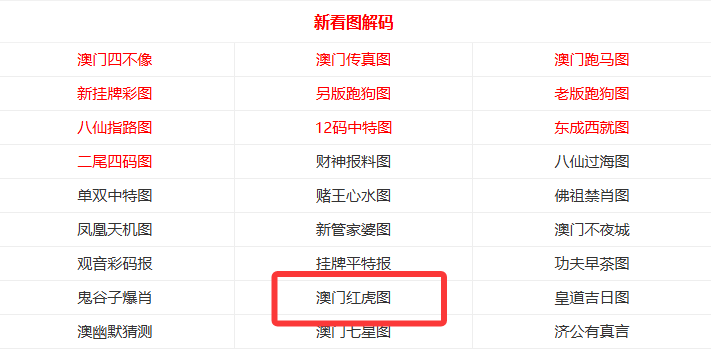 探索未來，2025新澳門天天開好彩的無限可能，探索未來，澳門彩票的無限可能與新機遇（2025年展望）