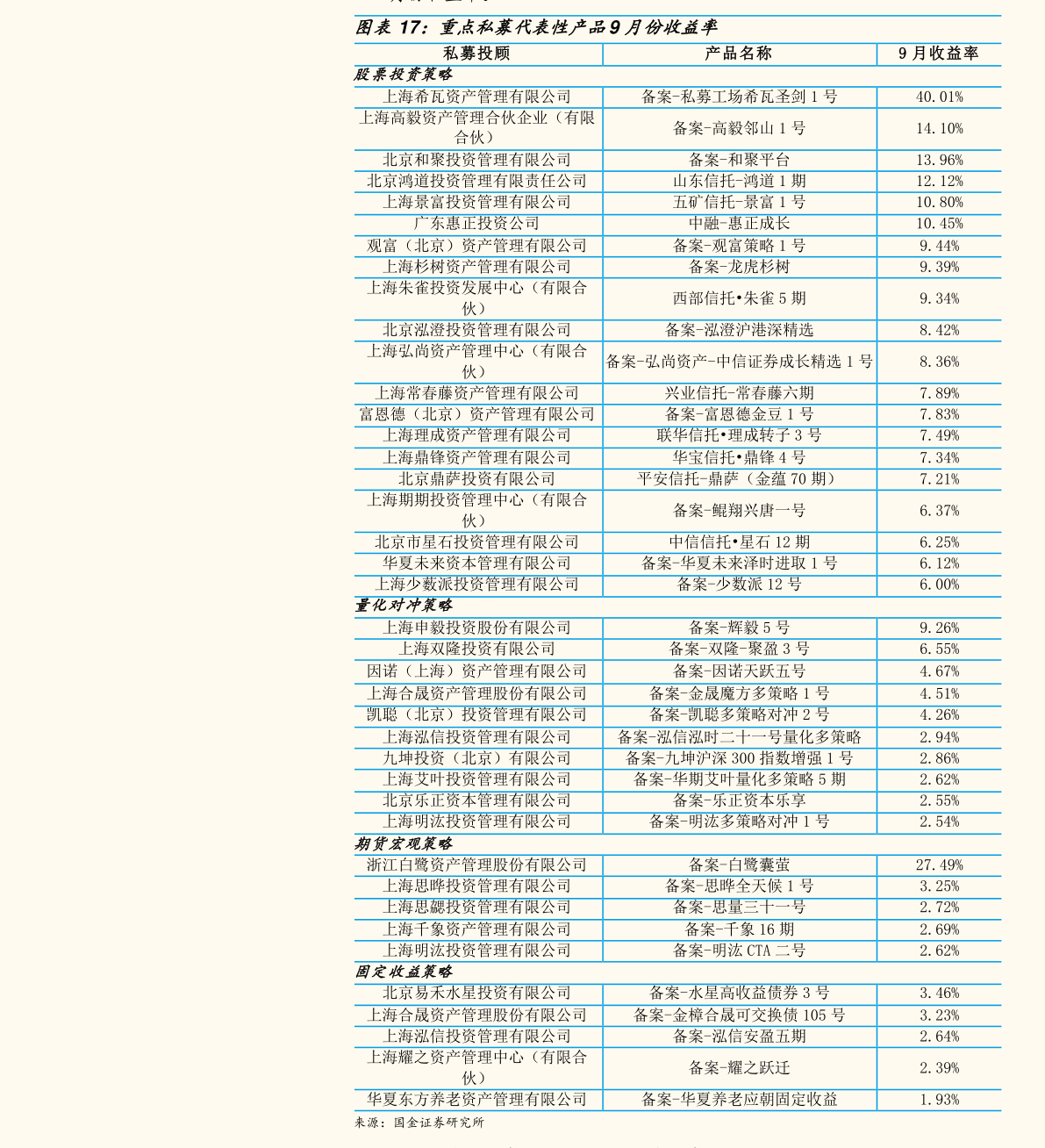 財經(jīng) 第29頁