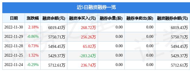 關于通寶能源股票（股票代碼，600780）的全面解析，通寶能源股票（股票代碼，600780）全面解析指南