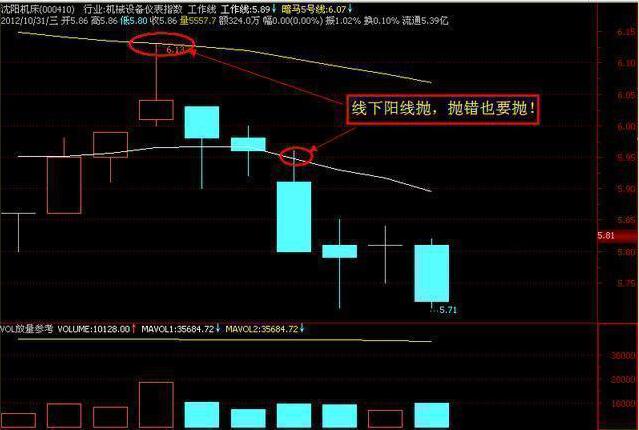 揭秘數(shù)字代碼600367背后的故事，探索其神秘面紗與深層含義，探索數(shù)字代碼600367的神秘面紗，背后的故事與深層含義揭秘