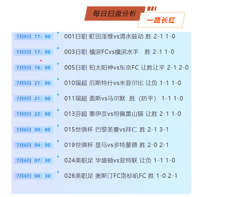 澳門2025全年資料免費大全下，探索與預(yù)測的未來視界，澳門2025全年資料探索與未來視界預(yù)測免費大全