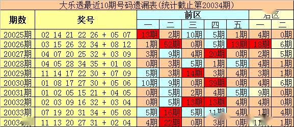 王中王公式二碼平特一肖，揭秘背后的秘密與策略，揭秘王中王公式二碼平特一肖，策略與秘密解析