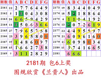 預(yù)測未來的幸運之門，探索澳門六合二肖四碼圖在2025年的趨勢與奧秘，澳門六合二肖四碼圖預(yù)測未來趨勢，探索2025年幸運之門