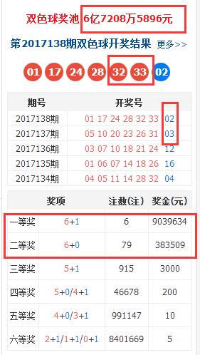 香港上期開獎結(jié)果全面解析，香港上期開獎結(jié)果深度解析