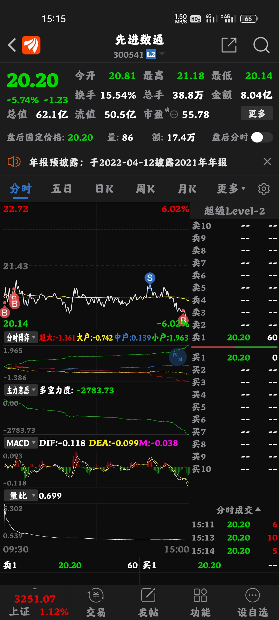 先進(jìn)數(shù)通股票，探索數(shù)字時(shí)代的投資機(jī)遇與挑戰(zhàn)，先進(jìn)數(shù)通股票，數(shù)字時(shí)代的投資機(jī)遇與挑戰(zhàn)探索