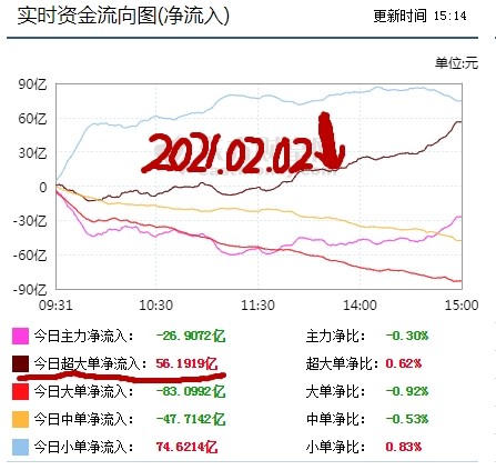 財(cái)經(jīng) 第23頁(yè)
