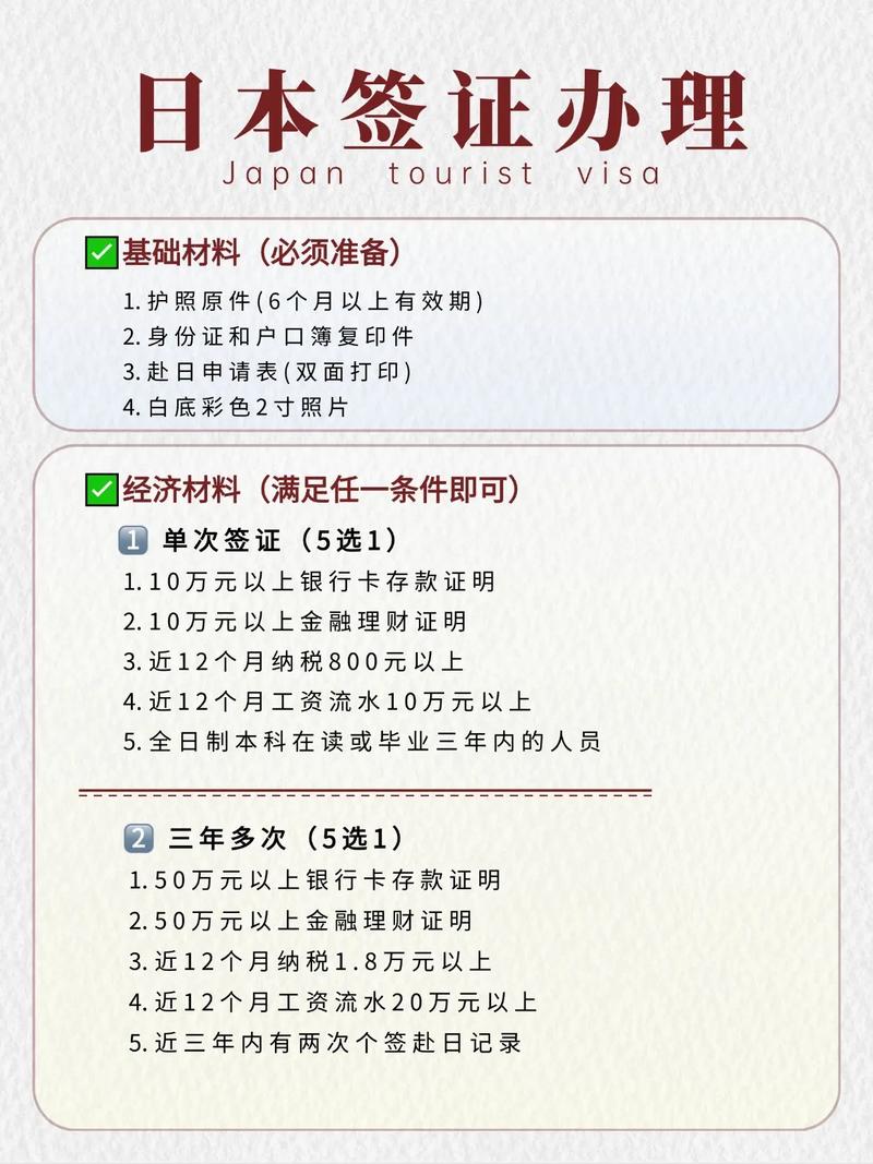 去日本旅游簽證需要什么條件？全面解讀旅游簽證申請流程與必備條件，全面解讀日本旅游簽證申請條件與流程