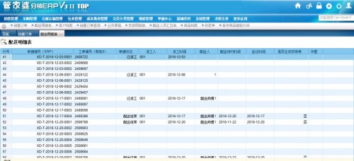 揭秘7777788888管家婆鳳凰，一站式智能服務(wù)的新時代典范，揭秘一站式智能服務(wù)新時代典范，鳳凰管家婆7777788888的神秘面紗