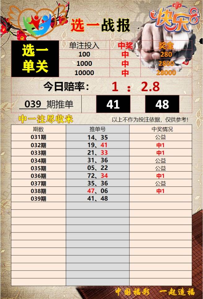 白小姐三肖三碼期期準(zhǔn)免，揭秘準(zhǔn)確預(yù)測(cè)的秘密，揭秘白小姐三肖三碼期期準(zhǔn)免的預(yù)測(cè)秘密