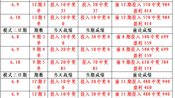 新澳門單雙公式，簡單的算法與策略，澳門單雙公式揭秘，簡單算法與策略指南