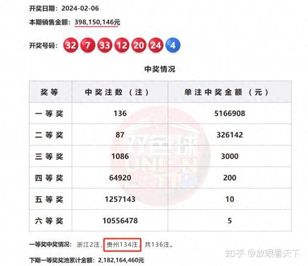 揭秘平特一肖中獎(jiǎng)概率，揭秘背后的秘密與策略，揭秘平特一肖中獎(jiǎng)概率背后的秘密與策略解析