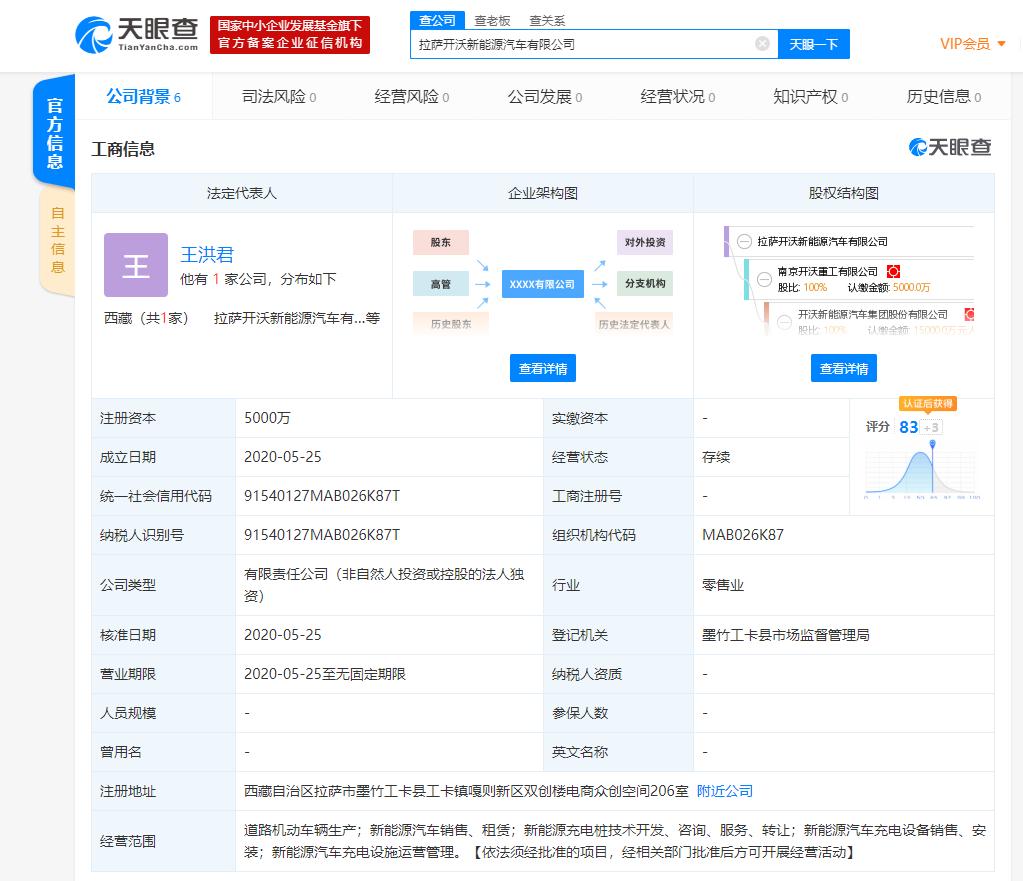 去拉薩旅游，預(yù)算五千元夠嗎？，拉薩旅游預(yù)算五千元夠嗎？