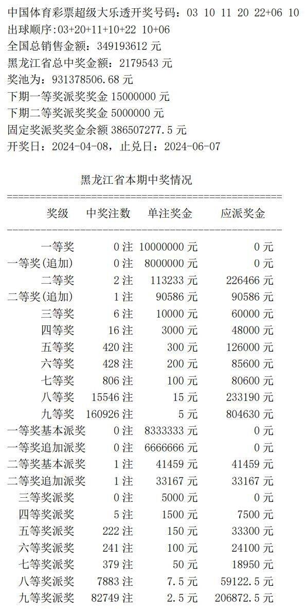 奧門開獎結果及開獎記錄2021——全面解析與回顧，澳門開獎結果及開獎記錄2021回顧與解析