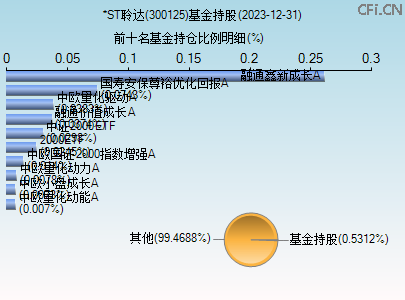 財(cái)經(jīng) 第14頁(yè)