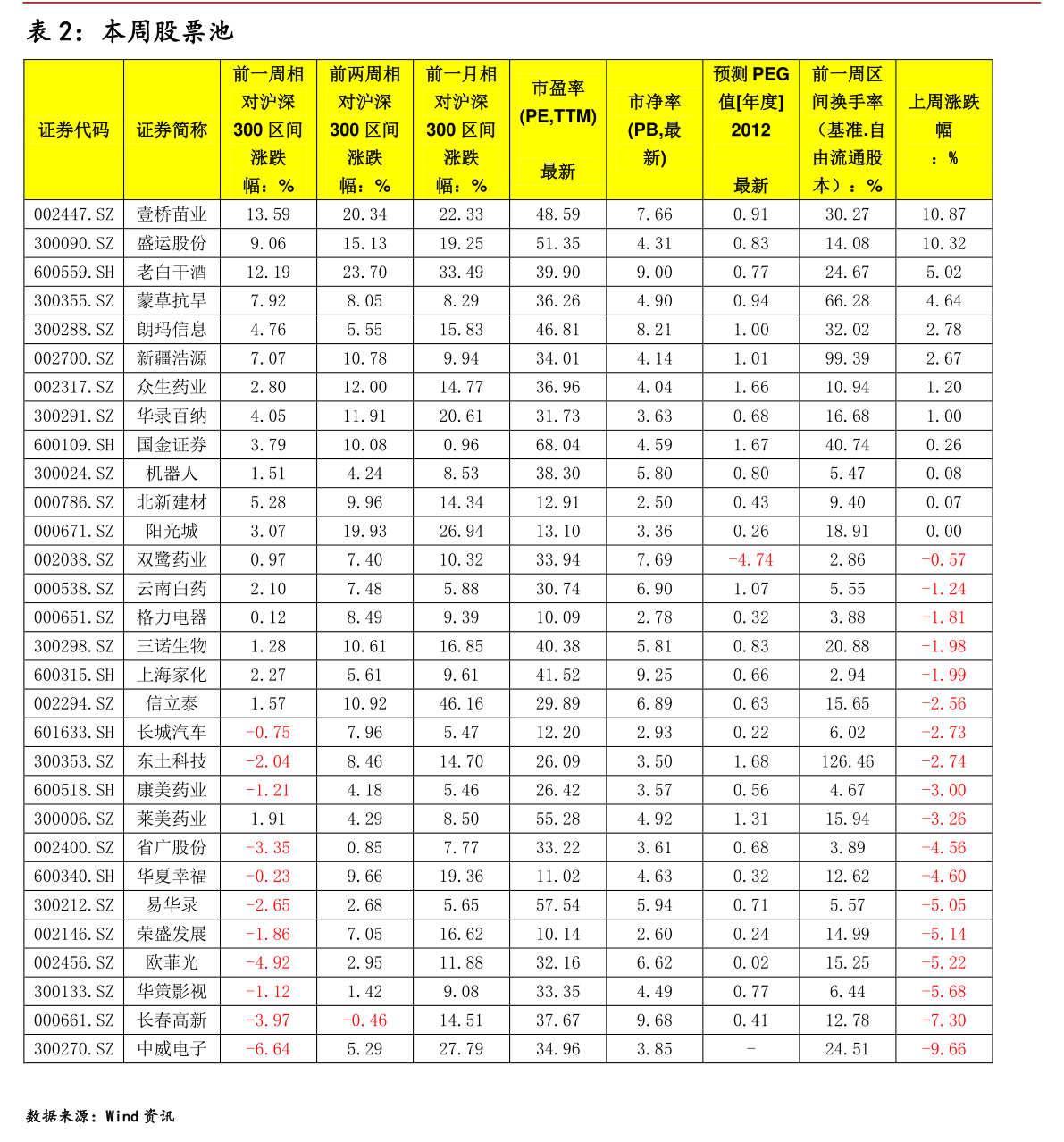 華仁藥業(yè)股票股吧，深度解析與前景展望，華仁藥業(yè)股票深度解析與前景展望——股吧熱議話題