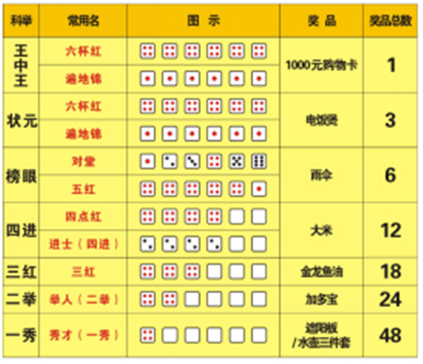 王中王資料一字解特肖——深度解析與探索，王中王資料深度解析與探索，一字解特肖揭秘