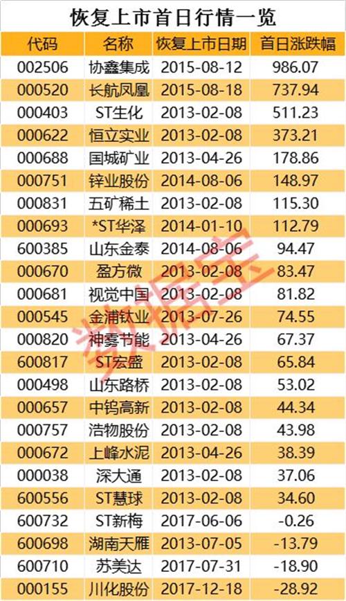 攀鋼釩鈦最新消息，引領(lǐng)行業(yè)前沿，展現(xiàn)發(fā)展活力，攀鋼釩鈦展現(xiàn)發(fā)展活力，引領(lǐng)行業(yè)前沿最新消息揭秘
