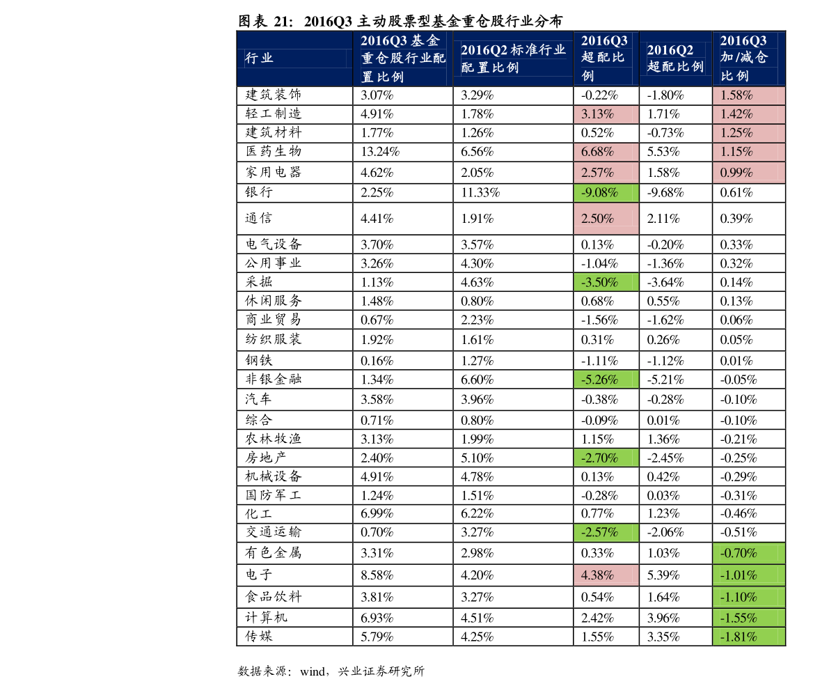 關(guān)于股票601268的全面解析，股票601268深度解析報(bào)告