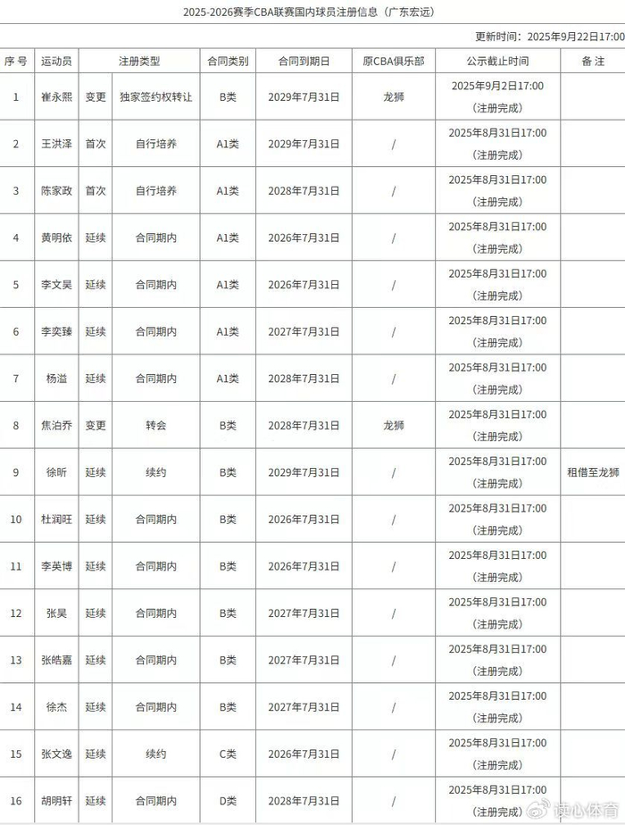 澳門資料大全正版資料2025年免費，全面解析澳門資訊，為您呈現(xiàn)詳盡數(shù)據(jù)，澳門資訊大全，2025年正版數(shù)據(jù)免費呈現(xiàn)，詳盡澳門資訊解析