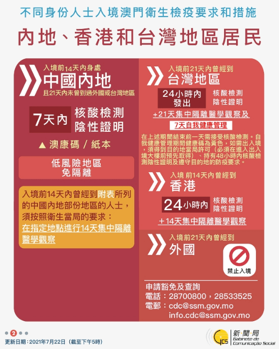 澳門六谷開獎結(jié)果今天，深度分析與實(shí)時(shí)資訊，澳門六谷今日開獎結(jié)果及深度分析與實(shí)時(shí)資訊