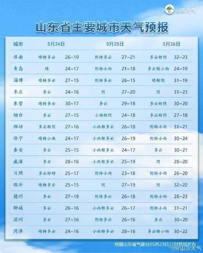熱點(diǎn) 第7頁(yè)