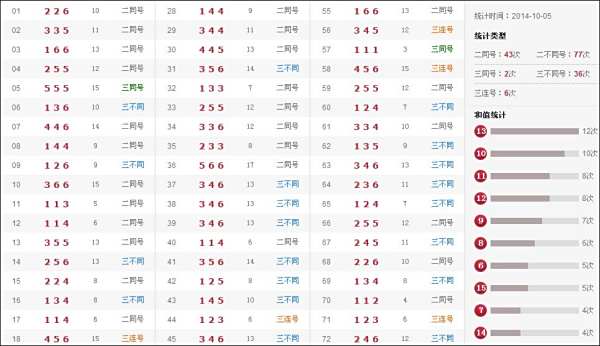 澳門六生肖開獎結(jié)果，歷史、規(guī)則與最新開獎信息解析，澳門六生肖開獎全解析，歷史、規(guī)則與最新開獎信息一覽