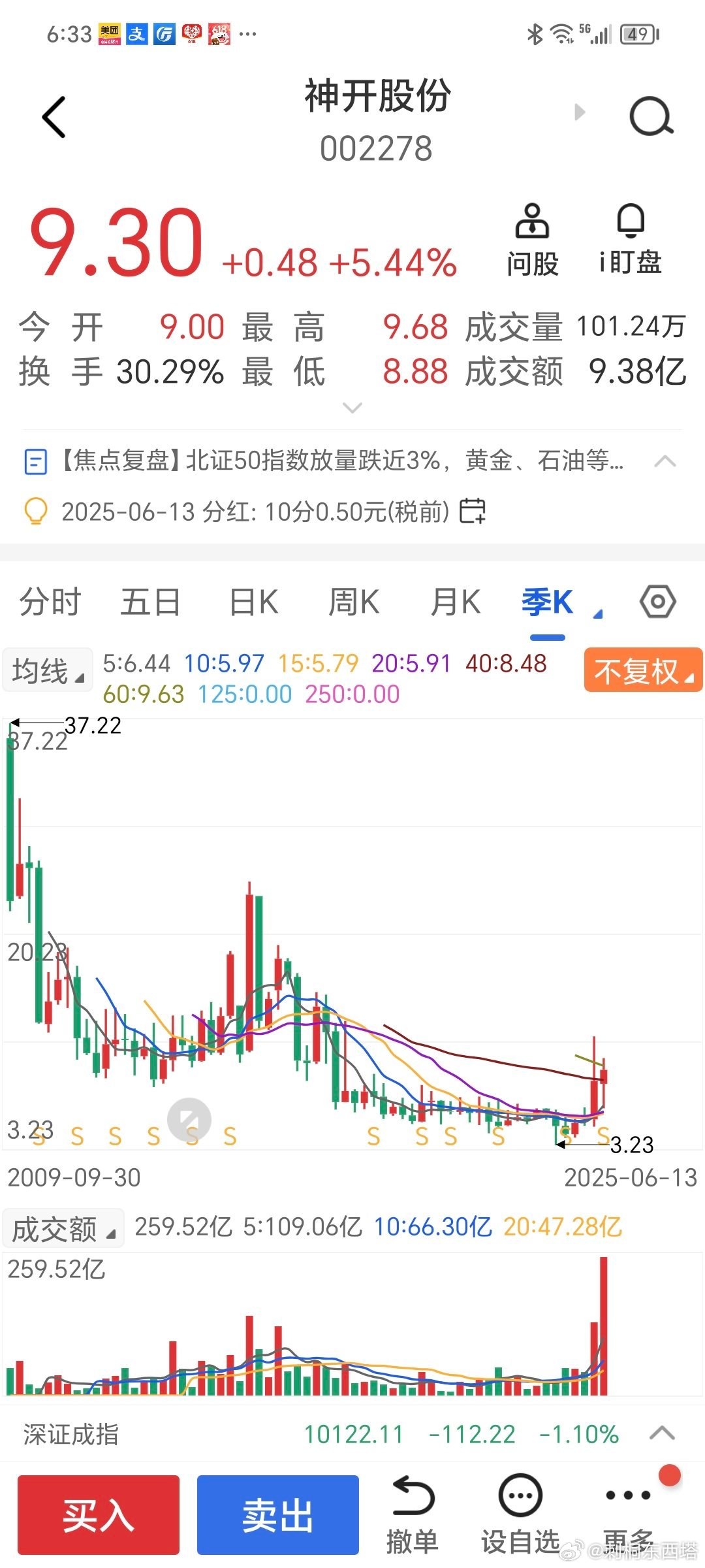 關(guān)于002251最新消息的全面解析，002251最新消息全面解析報告