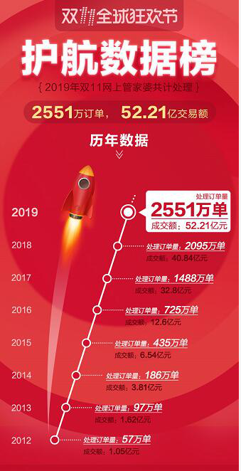 香港 第8頁(yè)