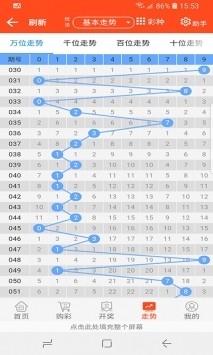 澳門 第7頁