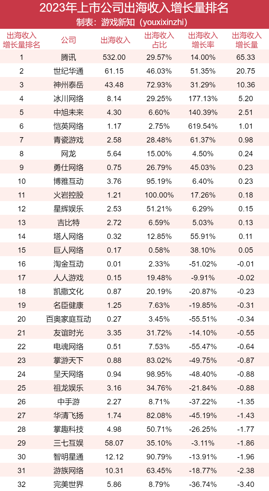 澳門六開獎結(jié)果解析與預(yù)測，探索彩票背后的秘密，澳門六開獎結(jié)果解析與探索彩票背后的秘密預(yù)測
