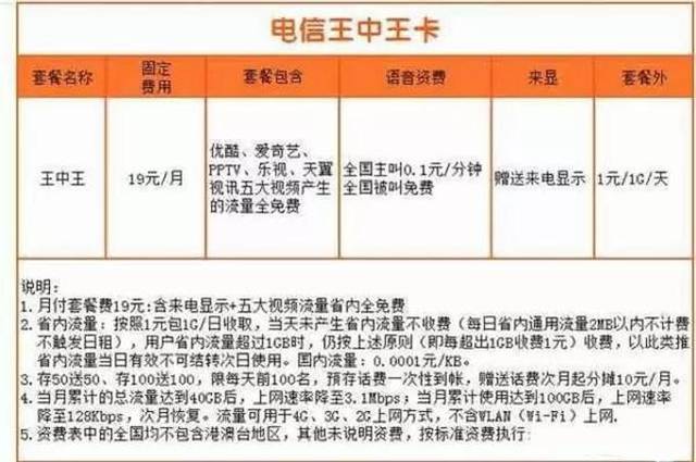 王中王平特一肖全年無錯(cuò)，揭秘預(yù)測奇跡背后的秘密，揭秘王中王平特一肖全年無錯(cuò)預(yù)測奇跡的背后秘密
