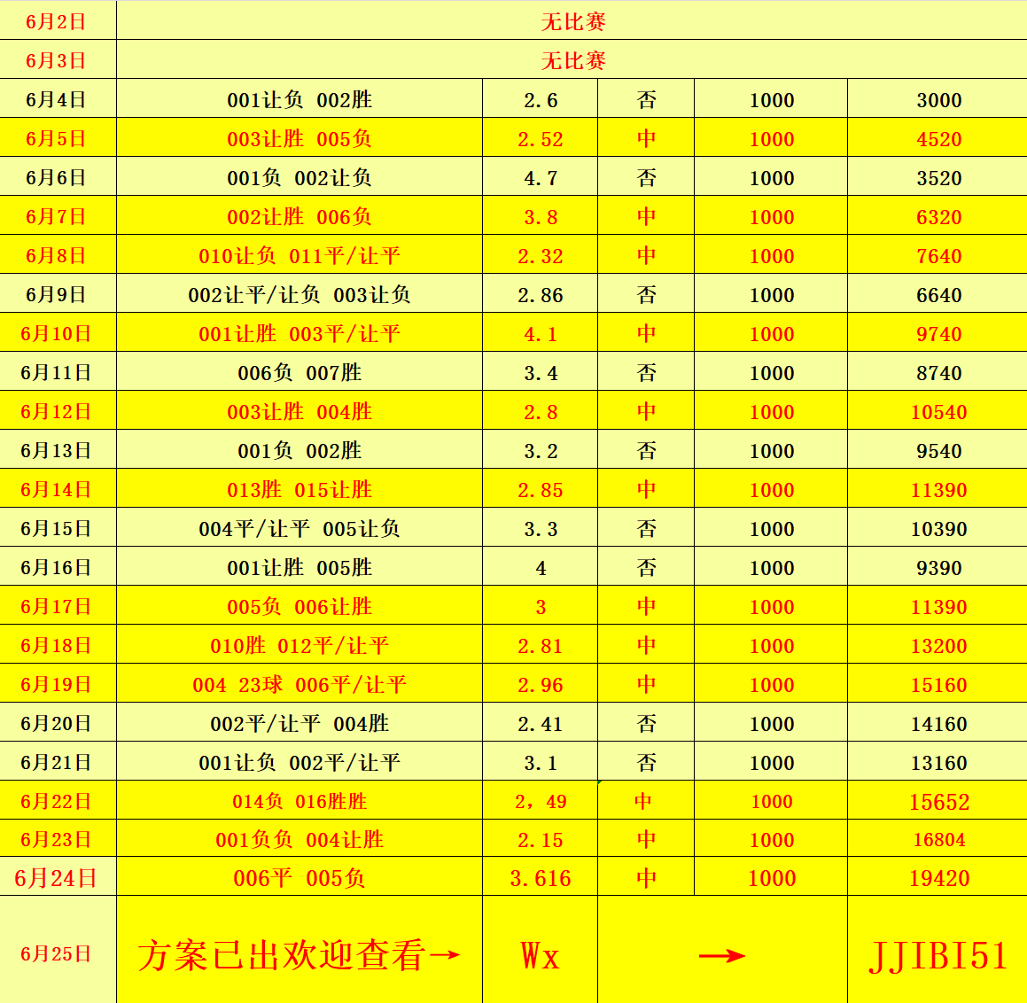 新澳門彩歷史開獎(jiǎng)記錄走勢(shì)圖，深度分析與預(yù)測(cè)，澳門彩歷史開獎(jiǎng)記錄走勢(shì)圖深度解析與未來預(yù)測(cè)