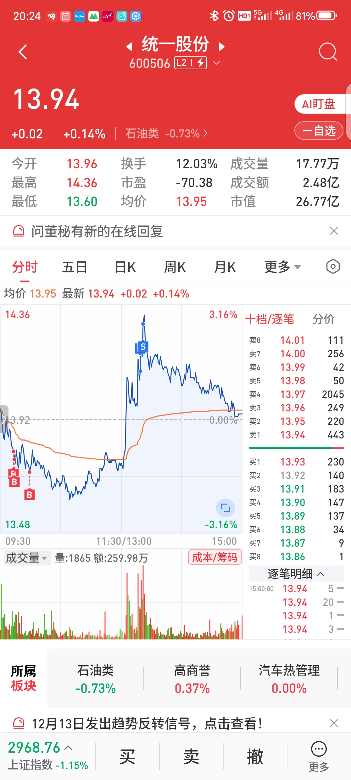 深度解析，600131股票行情及市場(chǎng)走勢(shì)預(yù)測(cè)，深度解析，600131股票行情與市場(chǎng)走勢(shì)預(yù)測(cè)分析