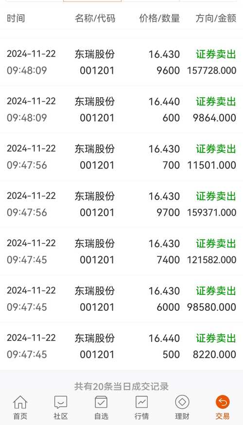 東瑞股票，深度解析與前景展望（代碼，001201），東瑞股票深度解析及前景展望（代碼，001201）