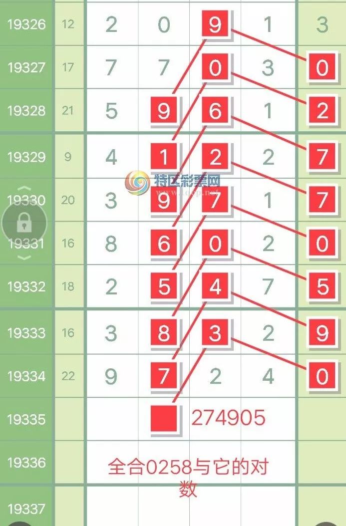 王中王馬老師平特一肖，深度解析與探索，王中王馬老師平特一肖，深度剖析與探索之旅