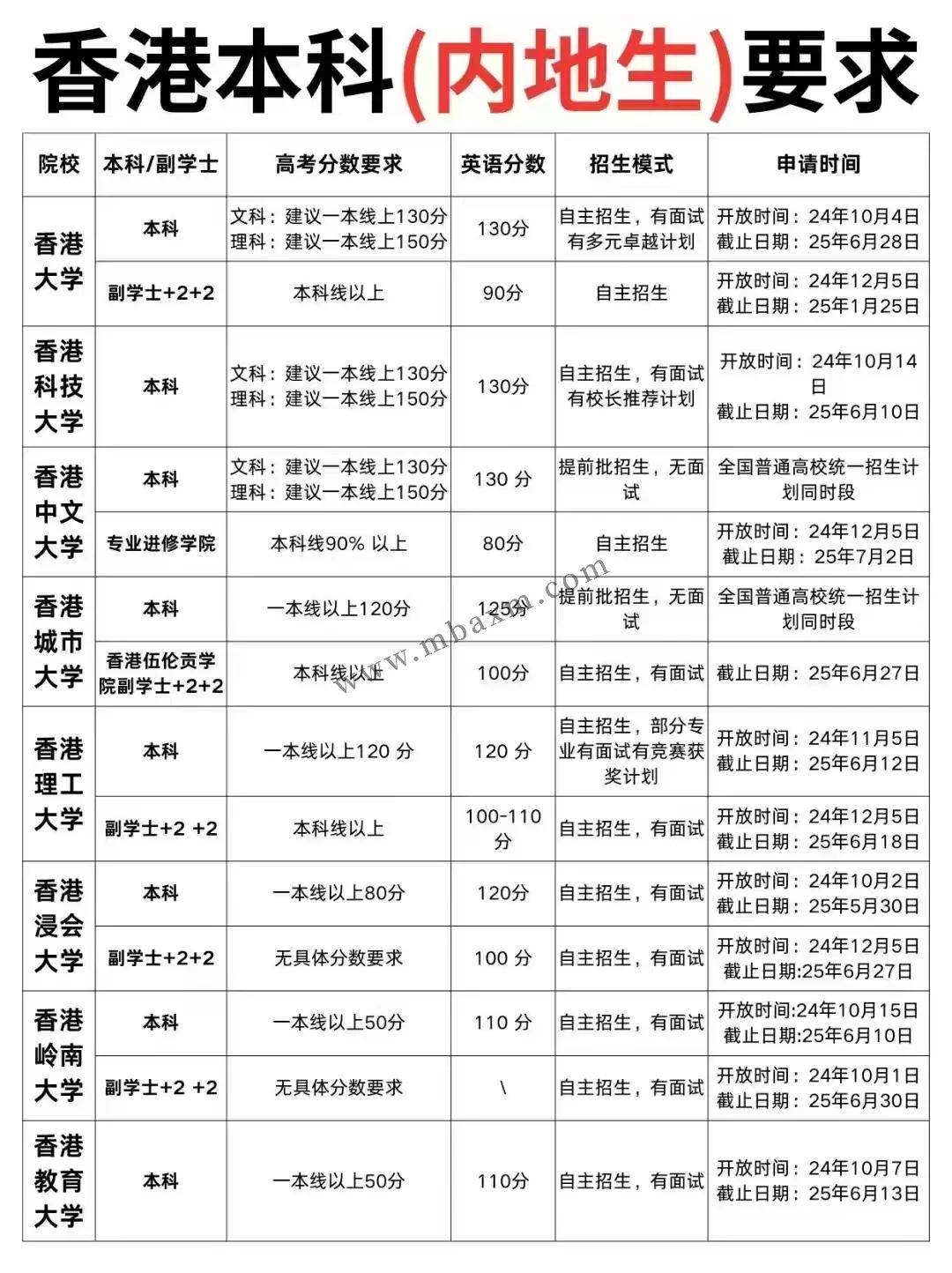 澳門(mén)六開(kāi)彩開(kāi)獎(jiǎng)結(jié)果與香港的聯(lián)動(dòng)，彩票文化的交流與融合，澳門(mén)與香港彩票文化交融，六開(kāi)彩開(kāi)獎(jiǎng)結(jié)果與香港聯(lián)動(dòng)探析