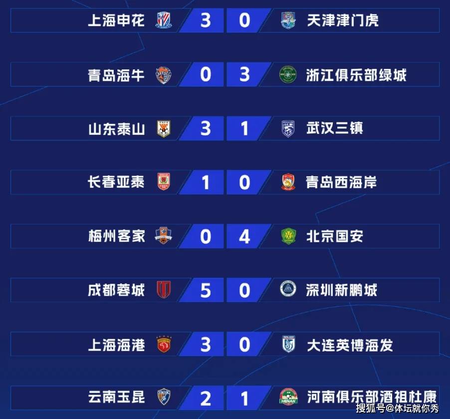 2025新澳正版資料