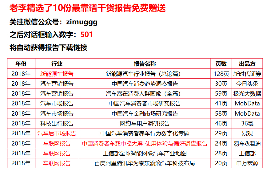 新澳彩資料