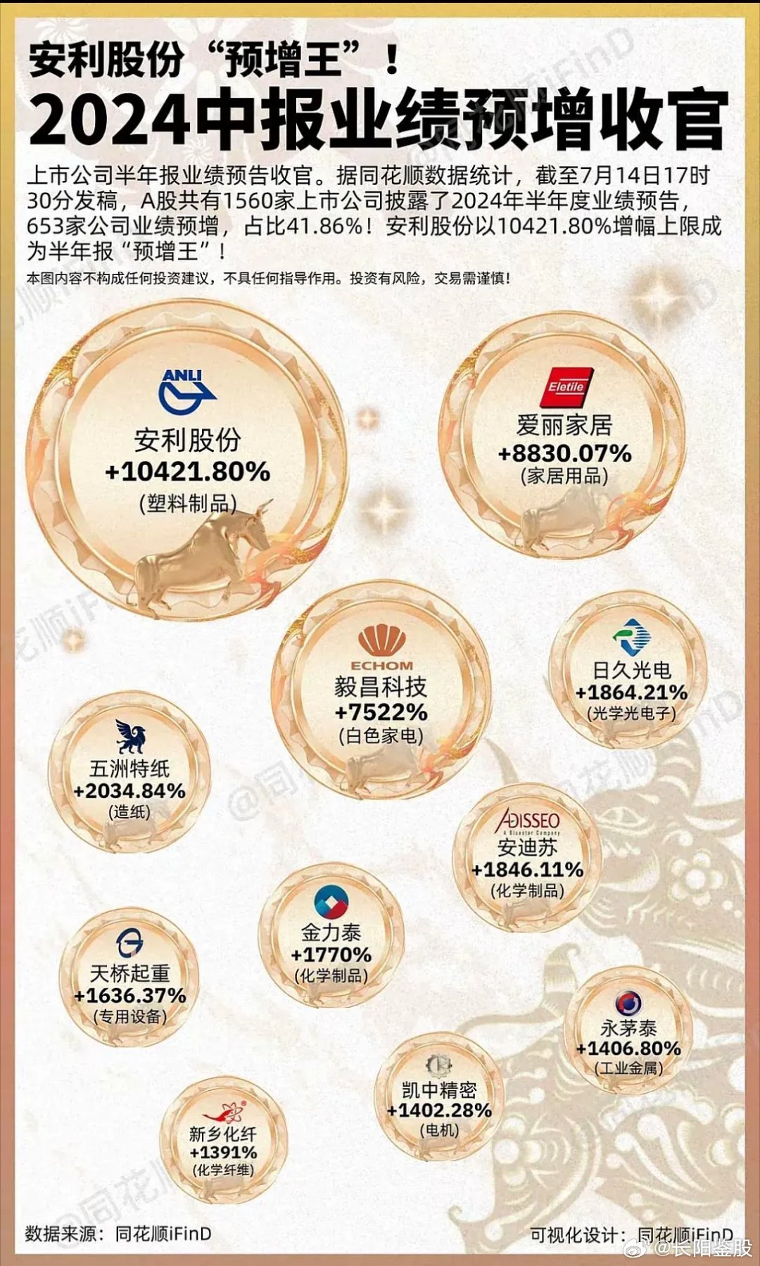 王中王全年資抖一肖中特——揭秘生肖運(yùn)勢(shì)與秘密，揭秘生肖運(yùn)勢(shì)與秘密，王中王全年預(yù)測(cè)一肖特輯