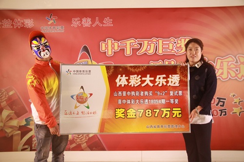 新澳門六開彩開獎結果今天——揭秘彩票背后的秘密，揭秘今日新澳門六開彩開獎結果，彩票背后的秘密揭曉
