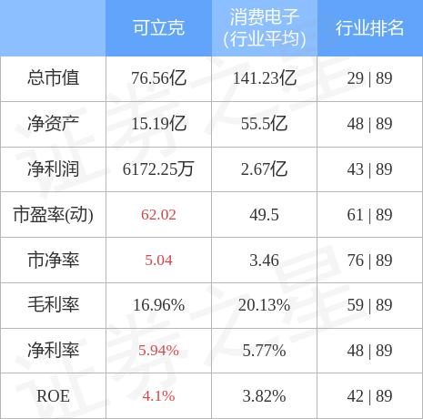 關(guān)于數(shù)字002782的SEO文章，數(shù)字002782的SEO優(yōu)化策略解析