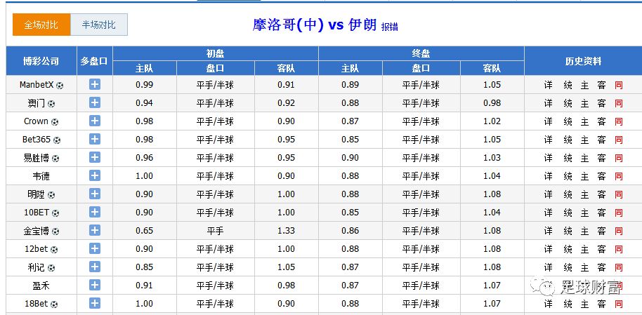 澳門六開彩開獎(jiǎng)結(jié)果資料查詢表，快速獲取最新開獎(jiǎng)信息，澳門六開彩最新開獎(jiǎng)結(jié)果資料查詢表，快速獲取開獎(jiǎng)信息
