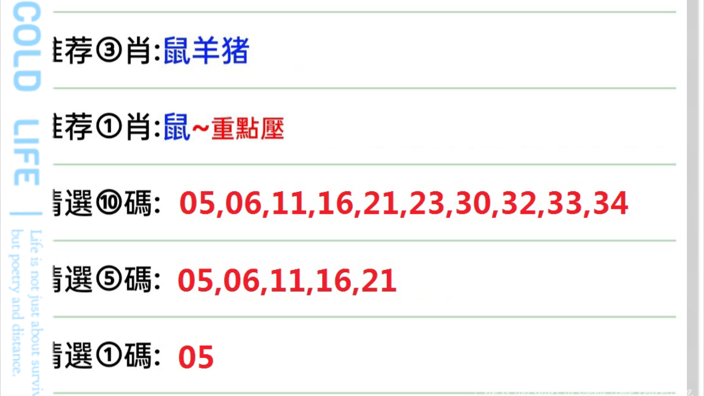 澳門六開獎結果號碼與生肖運勢揭秘，探尋幸運生肖的秘密，澳門六開獎結果與生肖運勢揭秘，探尋幸運生肖之秘密