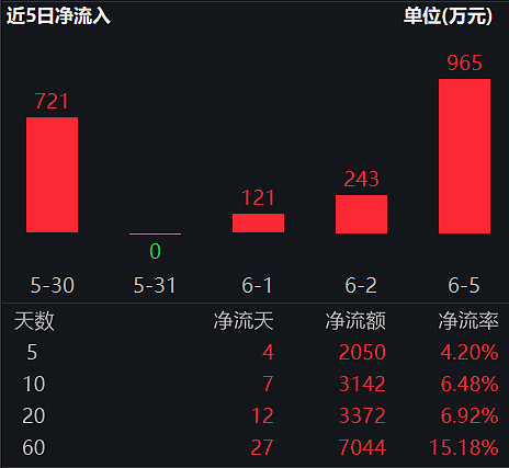 探索000547股吧的獨特魅力與機遇，揭秘000547股吧，獨特魅力與無限機遇