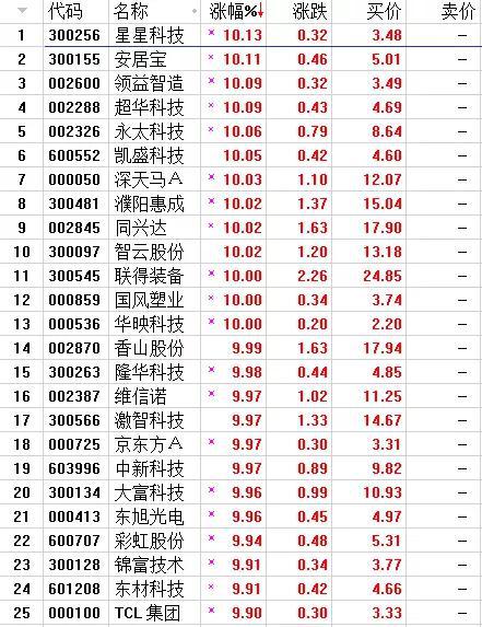 劉伯溫一馬一肖期期中，傳奇人物與神秘預言的交匯點，劉伯溫傳奇，人物與神秘預言的交匯點一探究竟