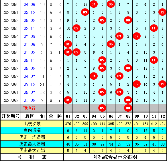 王中王平特一肖圖四不像，深度解析與SEO優(yōu)化策略，王中王平特一肖圖四不像深度解析與SEO優(yōu)化策略探討