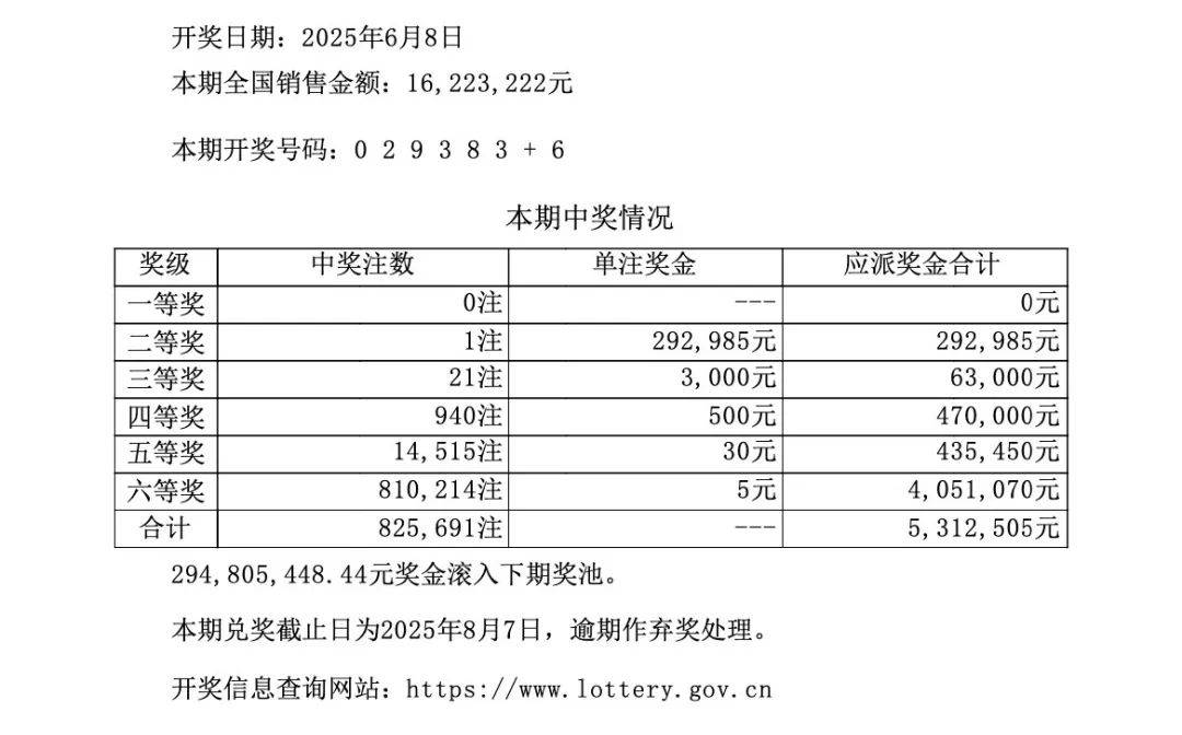 新澳門開獎結(jié)果及開獎記錄表圖片詳解，澳門開獎結(jié)果及記錄表圖片詳解